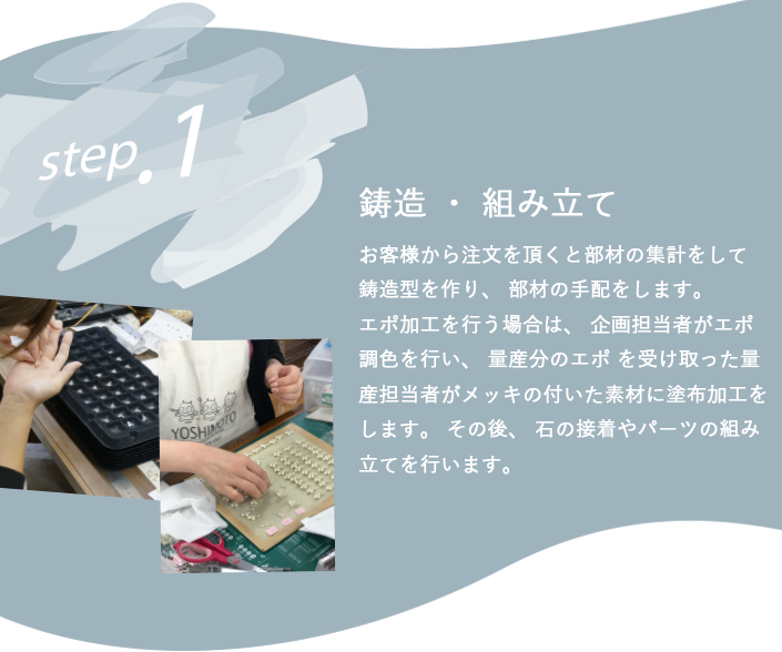 お客様から注文を頂くと部材の集計をして鋳造型を作り、 部材の手配をしま す。 エポ加工を行う場合は、 企画担当者がエポ調色を行い、 量産分のエポ を受け取った量産担当者がメッキの付いた素材に塗布加工をします。 その後、 石の接着やパーツの組み立てを行います。  
