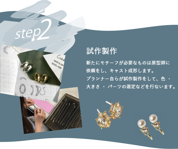 新たにモチーフが必要なものは原型師に依頼をし、キャスト成形します。プランナー自らが試作製作をして、色・大きさ・パーツの選定などを行います。