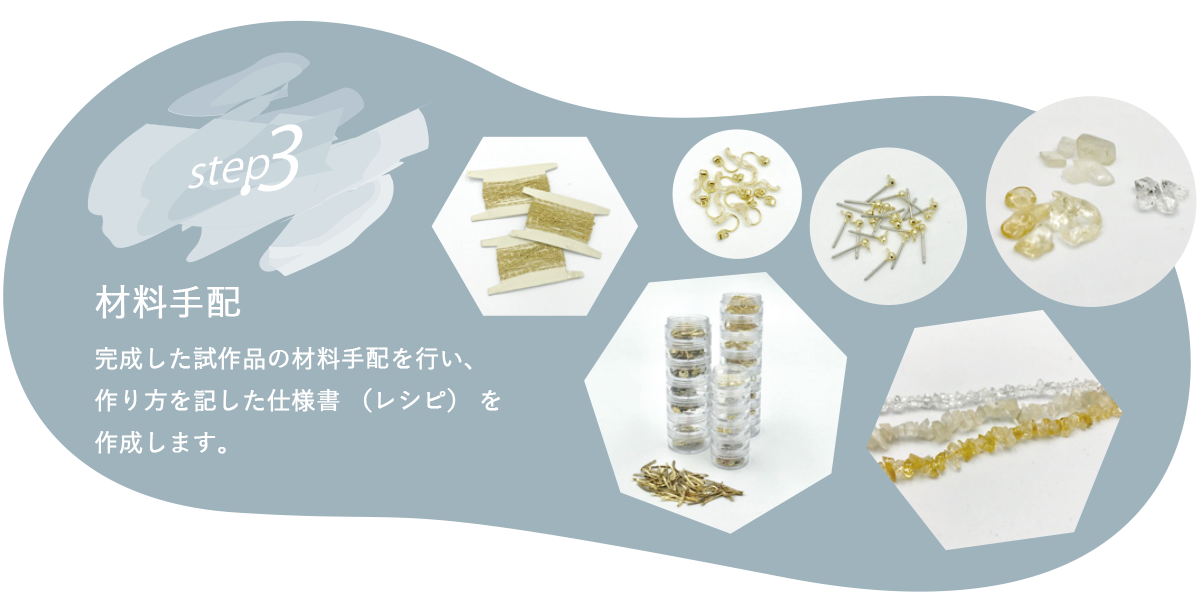 完成した試作品の材料手配を行い、 作り方を 記した仕様書 （レシピ） を作成します。